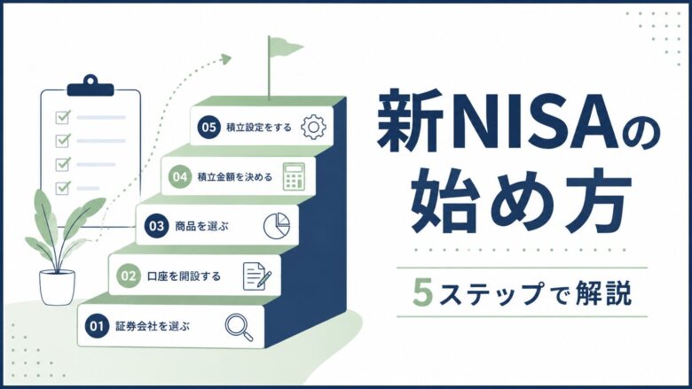 新NISAの始め方を5ステップで解説する初心者向けアイキャッチ画像